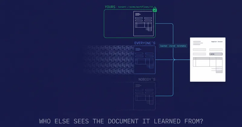 The Learning Question: What “It Learns From Your Data” Actually Means (and Who Else It Learns For)